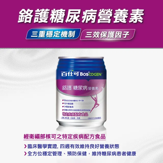 【Boscogen 百仕可】鉻護糖尿病特字號營養素240ml*24入(臨床醫學實證 4週有效維持良好營養狀態)