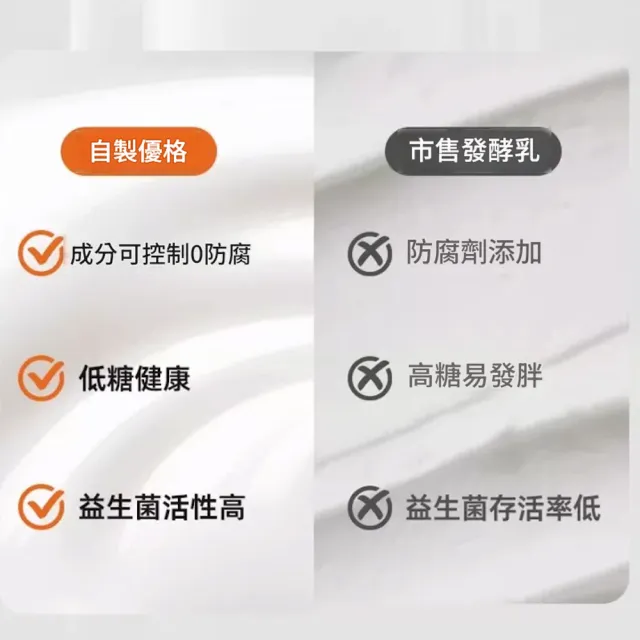 【RTAKO】多功能優格機 酸奶機 全自動發酵機 分杯設計 納豆機 米酒發酵機 智能恆溫 定時發酵 家用自製優格