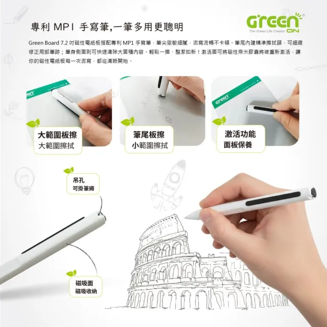 【Green Board 】7.2吋磁性電紙板 MT7標準書寫組 - 黑色(0.5mm超薄軟性電子紙 局部清除手寫板)