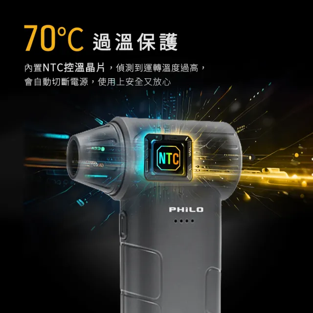 【Philo 飛樂】PF52A 13萬轉 渦輪暴力風槍 贈標準配件 (洗車吹水/露營生火/吹氣機/風槍/吹塵器/鼓風機)