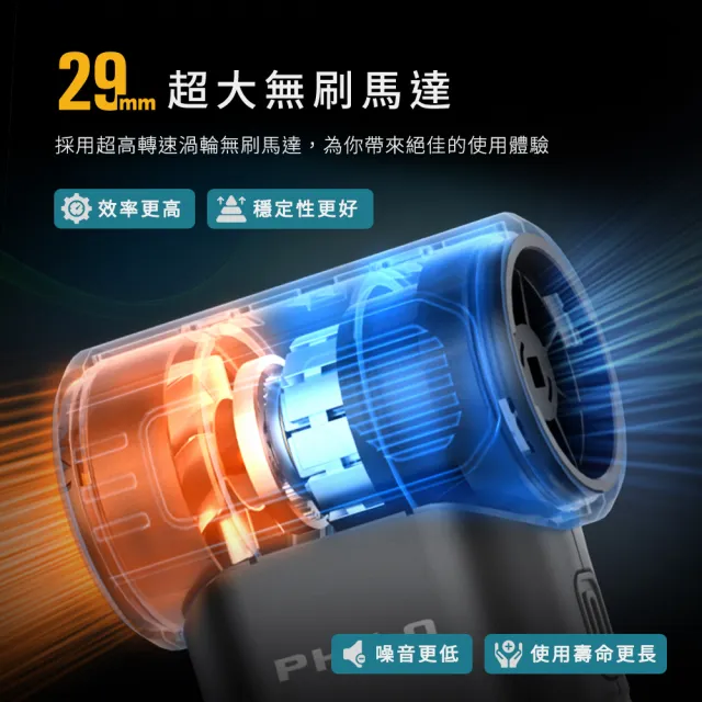 【Philo 飛樂】贈大全配13萬轉6000mAh 暴力吹塵槍PF52A(洗車打蠟吹乾吹塵/ 居家清潔除塵/吹葉機/吹水機)