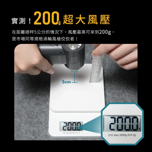【Philo 飛樂】贈大全配13萬轉6000mAh 暴力吹塵槍PF52A(洗車打蠟吹乾吹塵/ 居家清潔除塵/吹葉機/吹水機)