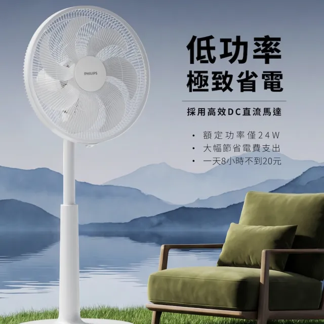 【Philips 飛利浦】超值2入組-16吋 可定時DC智能變頻風扇 7片扇葉設計-檯立兩用(ACR3242SFD)