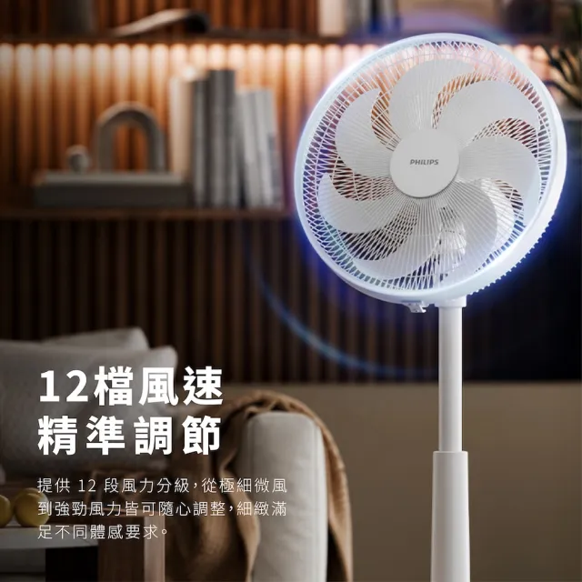 【Philips 飛利浦】超值2入組-16吋 可定時DC智能變頻風扇 7片扇葉設計-檯立兩用(ACR3242SFD)