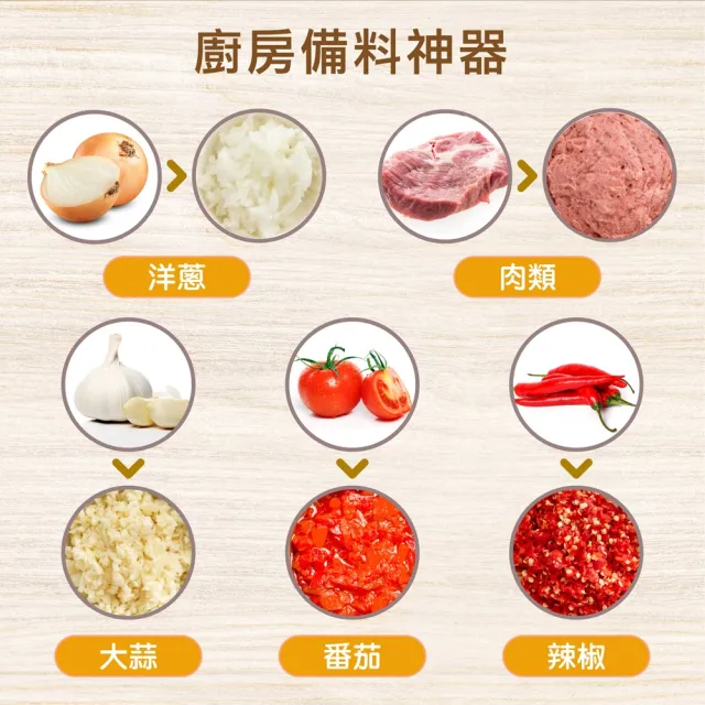 【ROMMELSBACHER】多功能食物處理機 MZ 400(食物料理機/絞肉機/果汁機/研磨機/料理機/處理機)
