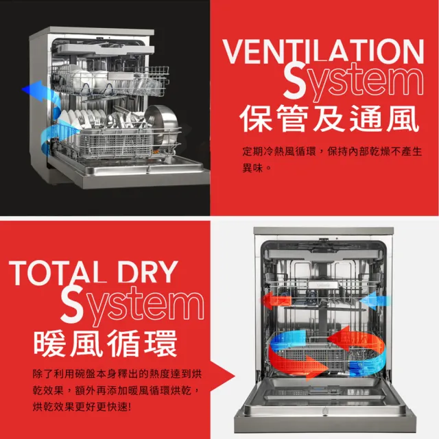 【Celinda 賽寧】17人份獨嵌入型洗碗機DB-1702(110V/不含安裝/獨立式/嵌入式洗碗機)
