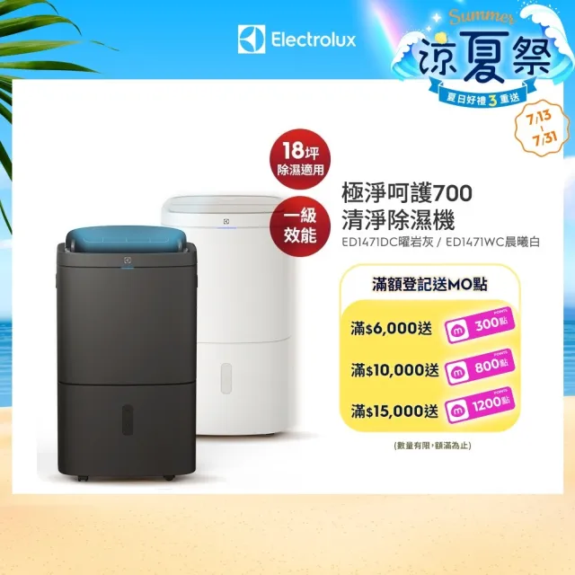 【Electrolux 伊萊克斯】符合2026 新一級能效 14L WIFI 極適家居700清淨除濕機(ED1471DC/WC兩色任選)