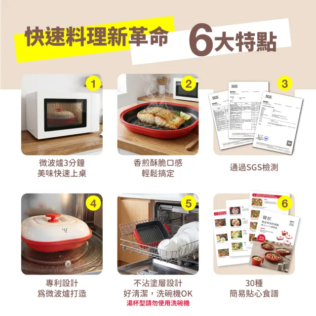 【ONE HOUSE】韓匠微波專用快速料湯杯型鍋+陶瓷蓋/2件組（萬用微波盒 多功能炊具 微波爐專用 煮壺 燉煮）EC