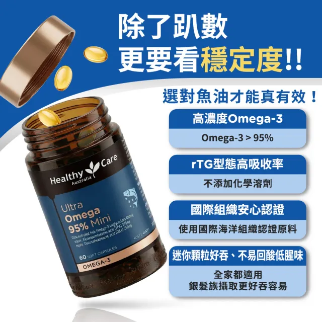 【Healthy care】新客體驗組★Omega-3 95% 魚油膠囊 +游離型葉黃素