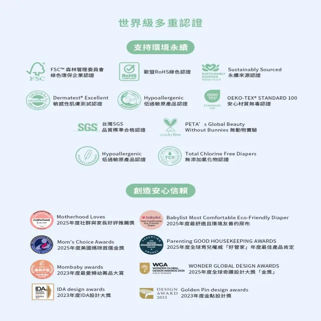 【PARASOL】Recovery Care™ 新科技洋甘菊眠柔褲 - 囤貨箱購組(4包共32片)