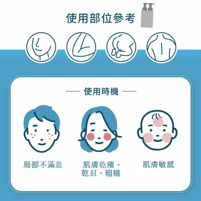 【AMDS 阿瑪迪斯】明星商品一加一(速舒修護組60ml+舒適護噴霧15ml)