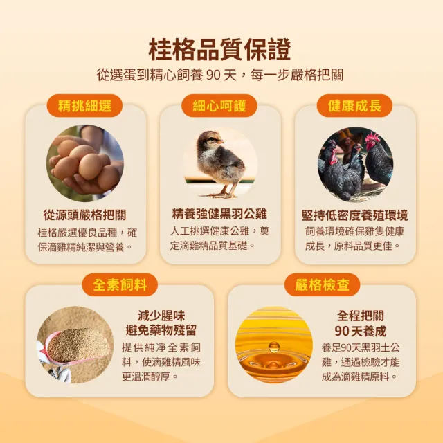 【QUAKER 桂格】滴雞精禮盒52ml×9包×2盒+送美力滴雞精8入 (共26入  不摻水不混豬/中秋禮盒)