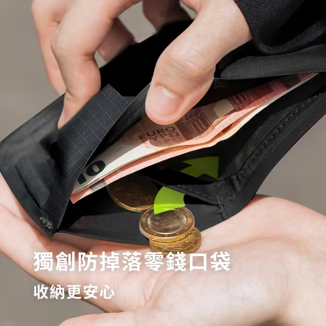 【bitplay】父親節送禮精選 超薄機能短夾 (錢包/皮夾/零錢包)