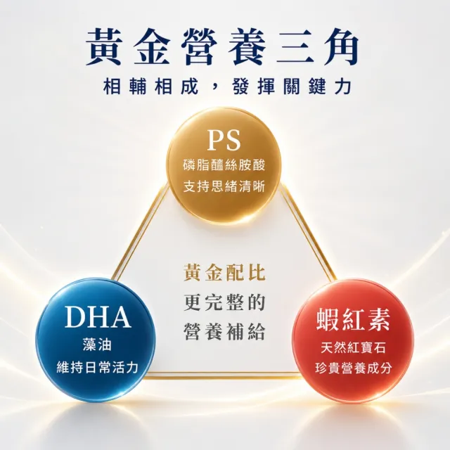 【PURES 純萃生技】南極冰鑽八大營養複方製劑 60顆／罐（磷蝦油＋PS磷脂絲胺酸＋DHA藻油）