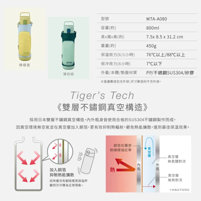 【TIGER 虎牌】彈蓋雙層不鏽鋼保溫瓶 800ml(MTA-A080手提保溫杯)