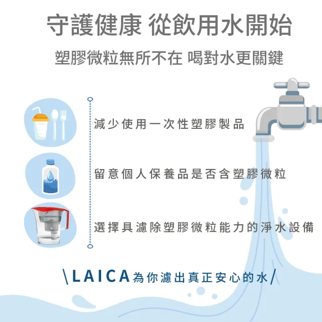 【LAICA 萊卡】除菌生飲濾水壺1年份濾芯組(1壺6芯+除菌濾芯)