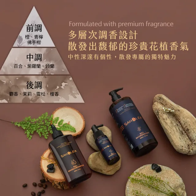 呱吉Podcast推薦【SAHOLEA 森歐黎漾】質進化頭皮養護咖啡因健髮洗髮三入組(豐盈/控油洗髮精任選480mlx3)