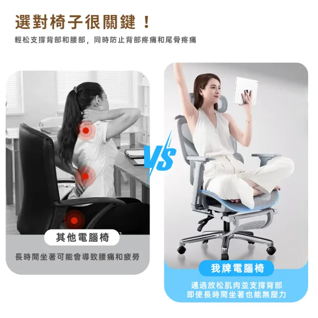 【Perfect angel】全網透氣人體工學電腦椅-5D扶手/帶擱腳/4D頭枕/可躺(辦公椅/工學椅/電競椅/椅子）
