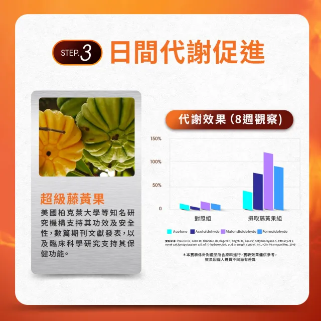 【Simply 新普利】油切酵素錠EX 30錠x10盒(藤黃果.仙人掌.酵素.打卡)