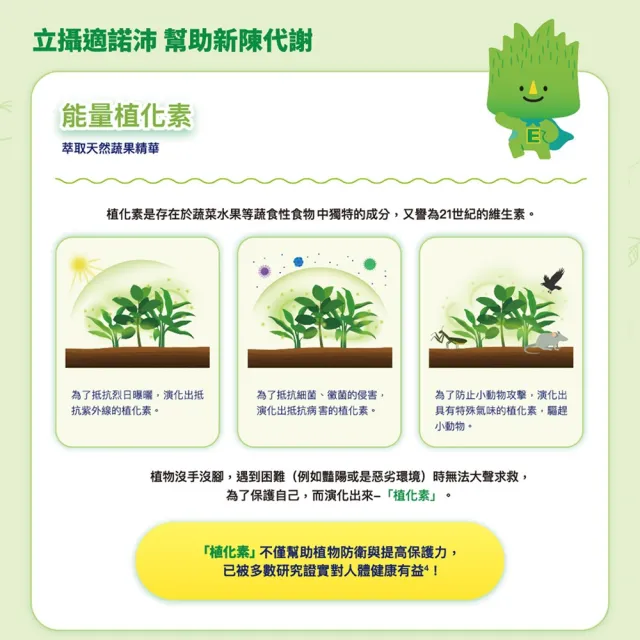 【雀巢健康科學】立攝適諾沛含天然食物均衡營養配方(250mlx24罐/箱)(即飲/管灌/植化素)