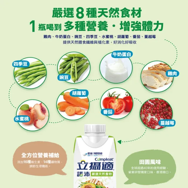 【雀巢健康科學】立攝適諾沛含天然食物均衡營養配方(250mlx24罐/4箱)(即飲/管灌/植化素)