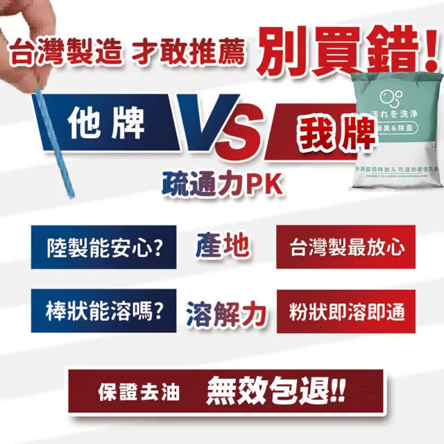 【寶媽咪】88慶台灣製強效溶油去汙錠10入(草本檸檬酵素/專攻油膩頑垢/活氧泡泡錠/強效去油/廚房專用)
