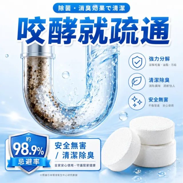 【寶媽咪】88慶台灣製強效溶油去汙錠10入(草本檸檬酵素/專攻油膩頑垢/活氧泡泡錠/強效去油/廚房專用)