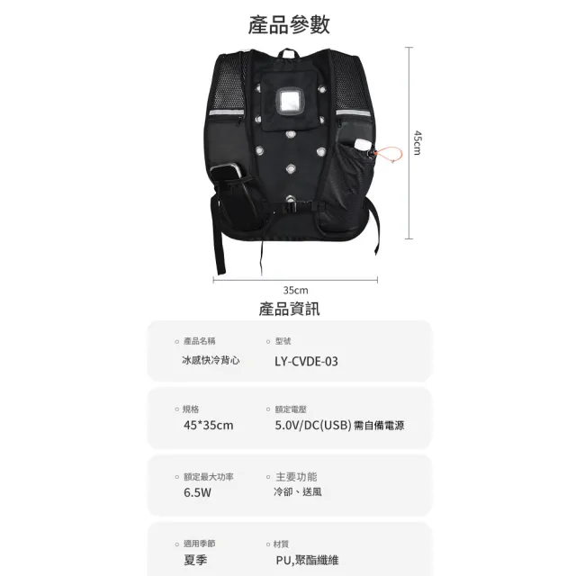 【RTAKO】半導體空調服 風扇散熱衣 製冷馬甲 戶外工作服 工地降溫背心 三段風速 可拆卸清洗