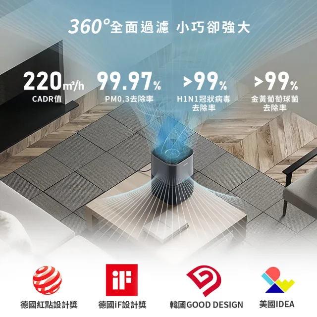 【TOSHIBA 東芝】PUREGO UV抗菌除臭空氣清淨機 CAF-A400TW-H 適用5-8坪