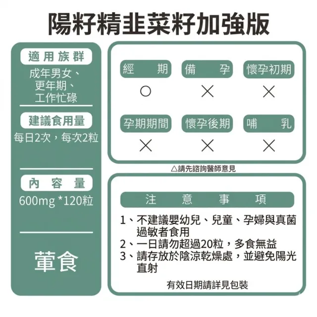 【草本之家】陽籽精膠囊1入組120粒/入(韭菜籽.山藥.蛹蟲草.鹿茸)