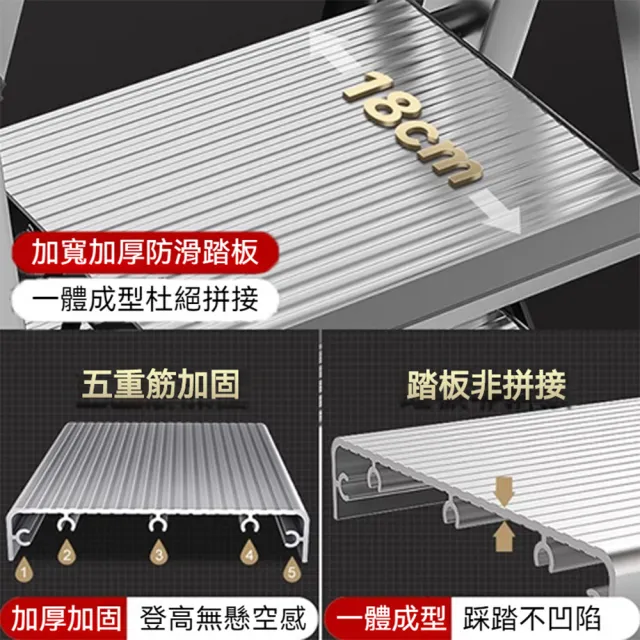 【歐德沐】加厚不鏽鋼折疊梯 十二步款 18cm加寬踏板(折疊梯 人字梯 工作梯 工程梯 家用梯 A字梯 預購15天)