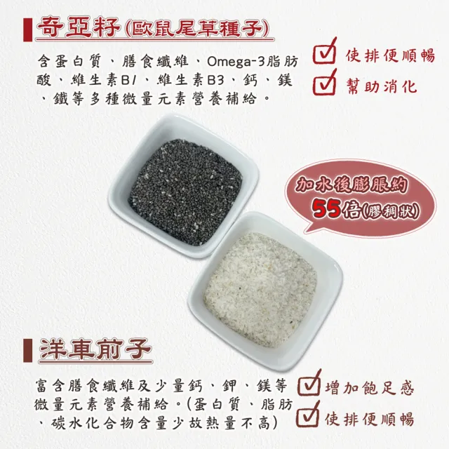 【蔘大王】餐前粗飽膠/奇亞籽加洋車前子X2組（20gX15入/1組）(嘴饞下午茶 增加飽足感  使排便順暢)