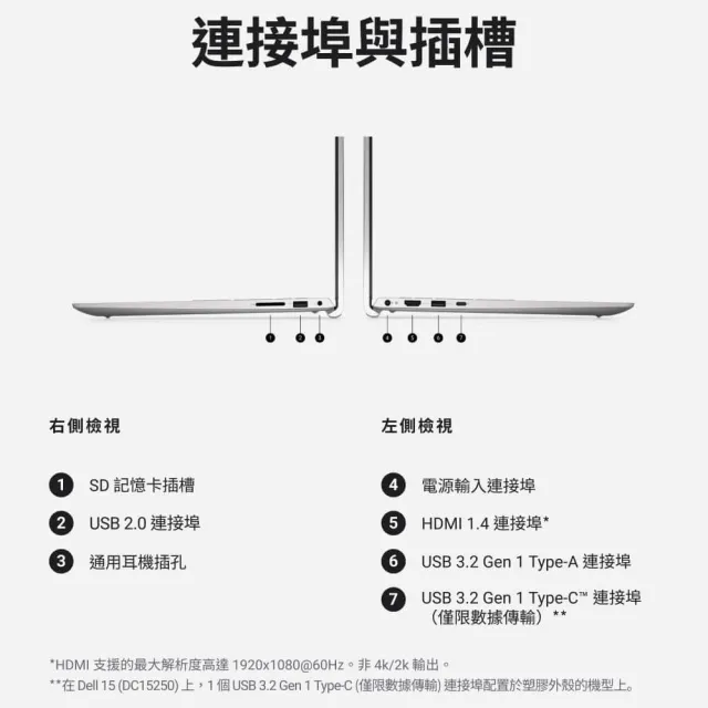 【DELL 戴爾】筆電包/滑鼠★15.6吋i7-1355U輕薄筆電(Dell 15/DC15250-R1708STW/16G/512G/W11)