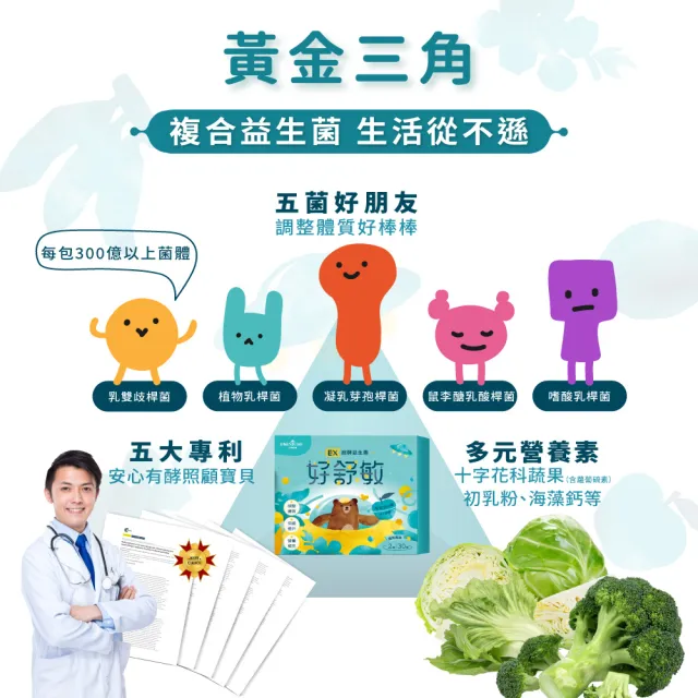 【ESSENTURE 大漢酵素】好舒敏EX超酵益生菌2gx30包/盒( 益生菌 原廠出貨)