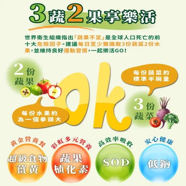 【ESSENTURE 大漢酵素】V52 PLUS 蔬果維他植物醱酵液10包/入  52種蔬果精華 酵素  全素(原廠出貨)