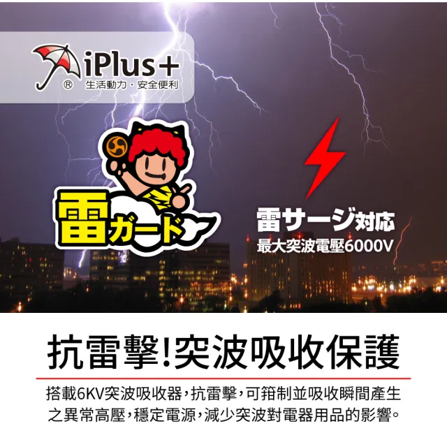 【iPlus+ 保護傘】5開4插3P防塵抗雷擊旋轉插頭延長線1.2M(PU-3547S 斜面開關.台灣製.防火)