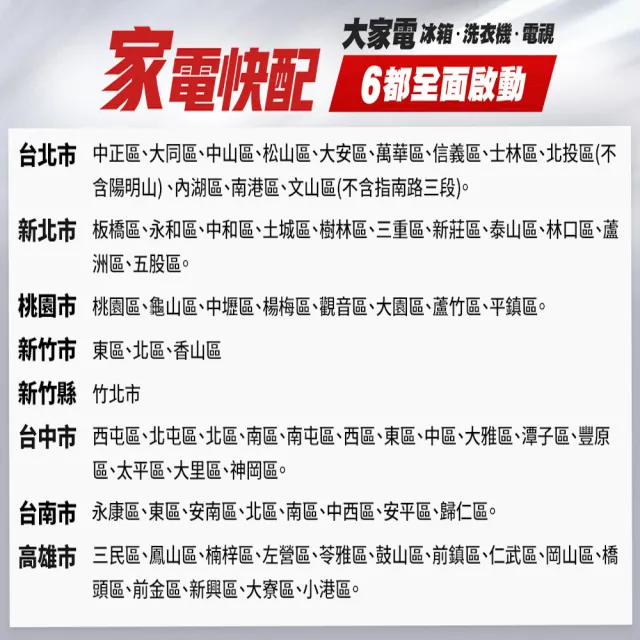 【Kolin 歌林】家電快配★momo獨家★90公升一級能效定頻右開雙門小冰箱 雪亮白/一鍵除霜(KR-SE20958A)