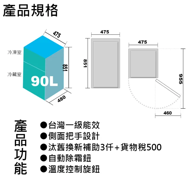 【Kolin 歌林】家電快配★momo獨家★90公升一級能效定頻右開雙門小冰箱 拉絲銀/一鍵除霜(KR-SE20957A)