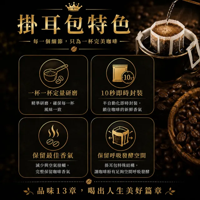 【13章】13章耶加雪夫咖啡掛耳包禮盒(40+2包)淺烘焙