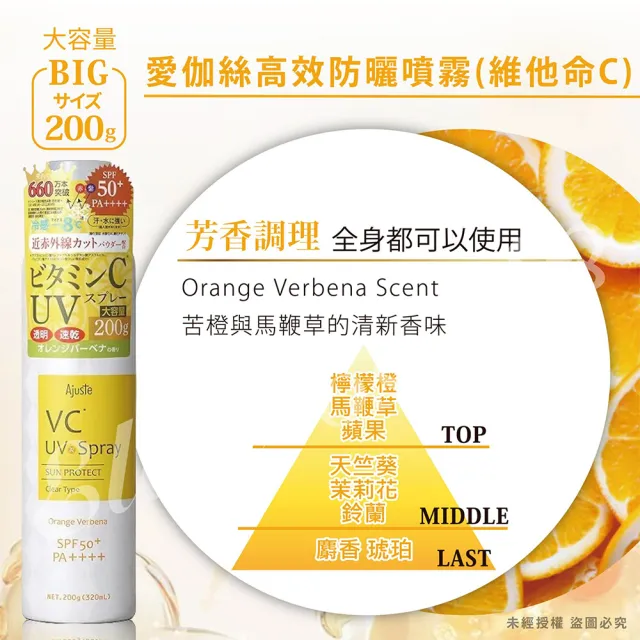 【Ajuste 愛伽絲】高效防曬噴霧200g兩件組(-8度C涼感降溫/防曬冰霧/大容量320ml/任選)