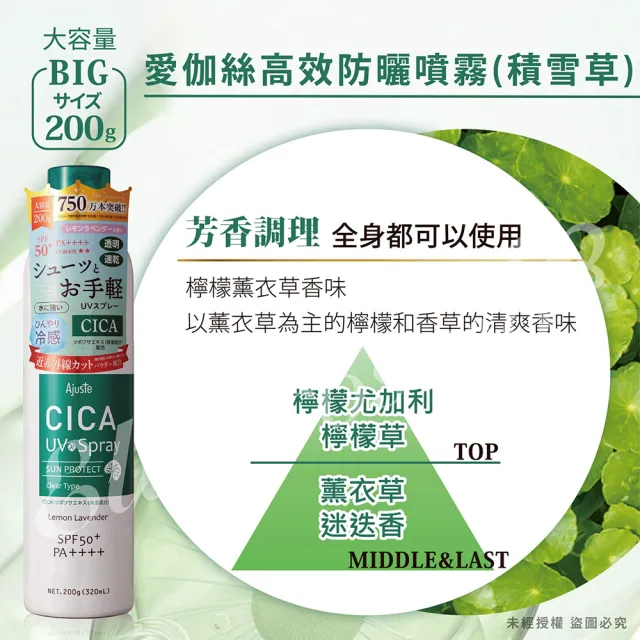 【Ajuste 愛伽絲】高效防曬噴霧200g兩件組(-8度C涼感降溫/防曬冰霧/大容量320ml/任選)