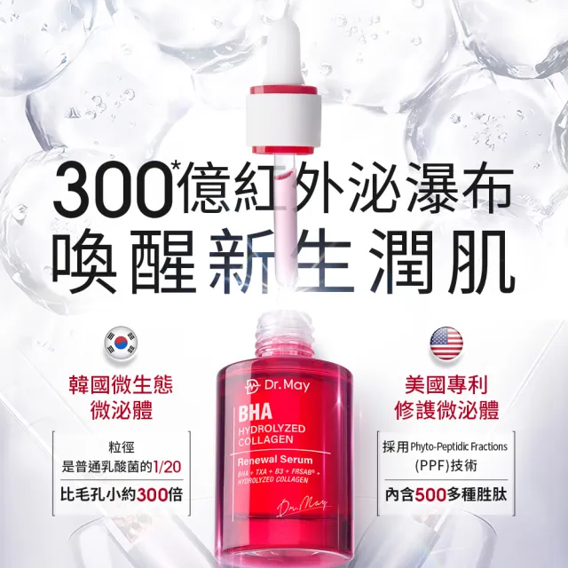 【Dr. May 美博士】紅膠原煥膚新生精華/PDRN積雪草保濕精華_任選一入(30ml 紅外泌/綠外泌)牛奶外泌體