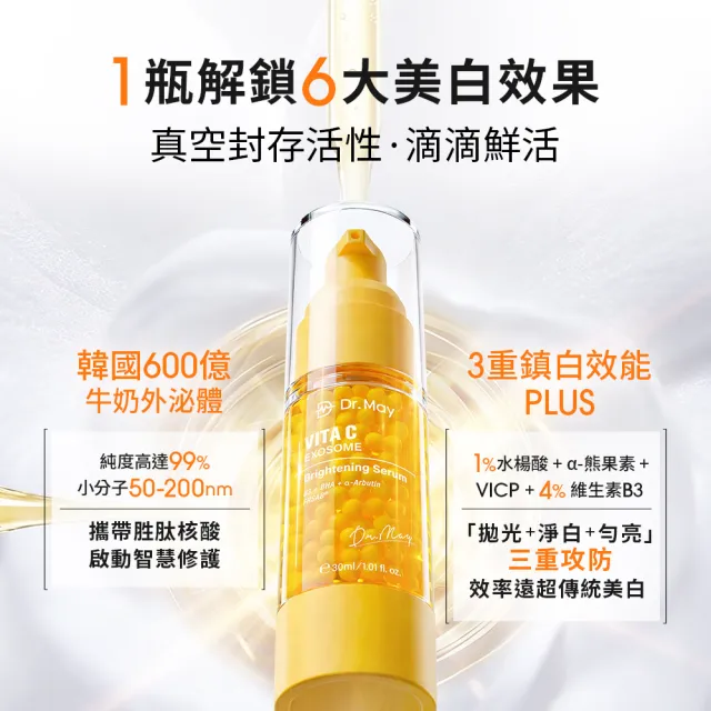 【Dr. May 美博士】雙11限定-外泌C微晶美白精華(30ml) 牛奶外泌體
