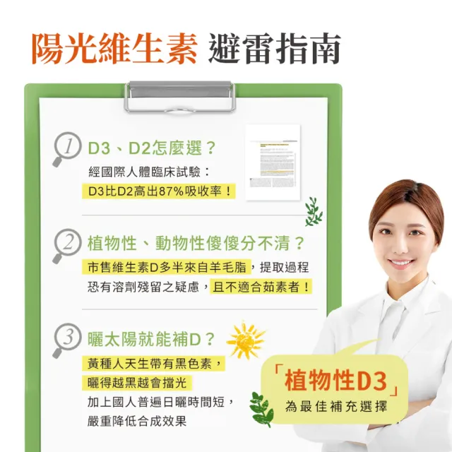 【iHDoc】非活性植物維生素D3 1盒(60粒/盒；3盒)