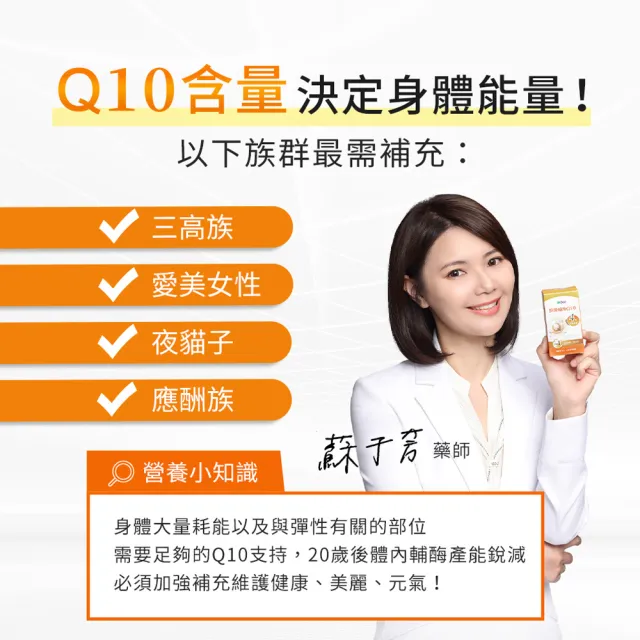 【iHDoc】頂級輔Q10(30粒/盒；3盒組)