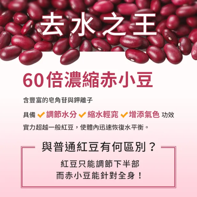 【iHDoc】美曲清濕錠 1盒(60粒/盒)