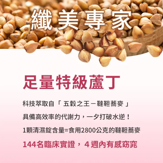 【iHDoc】美曲清濕錠 1盒(60粒/盒)