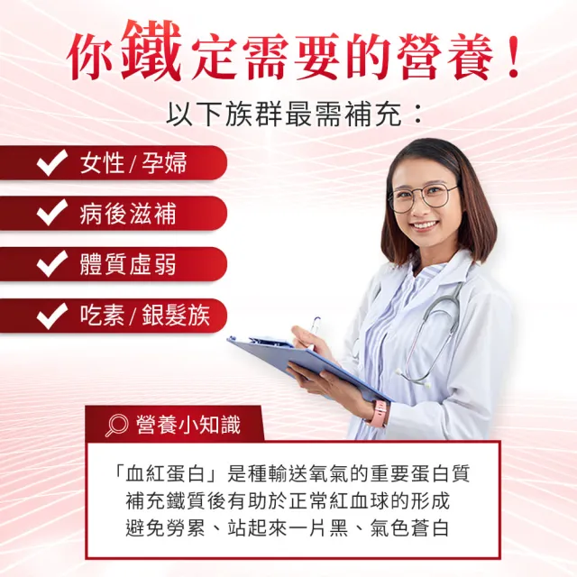 【iHDoc】頂級鐵+活性葉酸B12(60粒/盒；3盒)