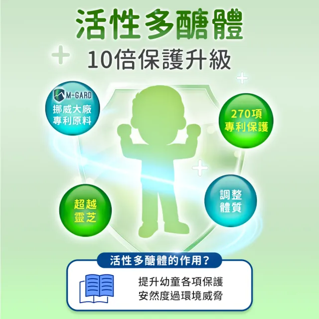 【iHDoc】寶護兒咀嚼錠 1盒(60粒/盒)