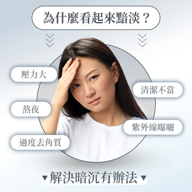 【iHDoc】強化型 穀胱甘(60粒/盒；3盒組)
